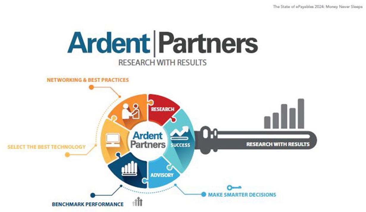 Ardent Partner Search Results